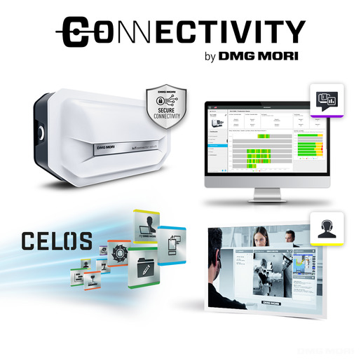 Digital Manufacturing Package Digital Manufacturing Package